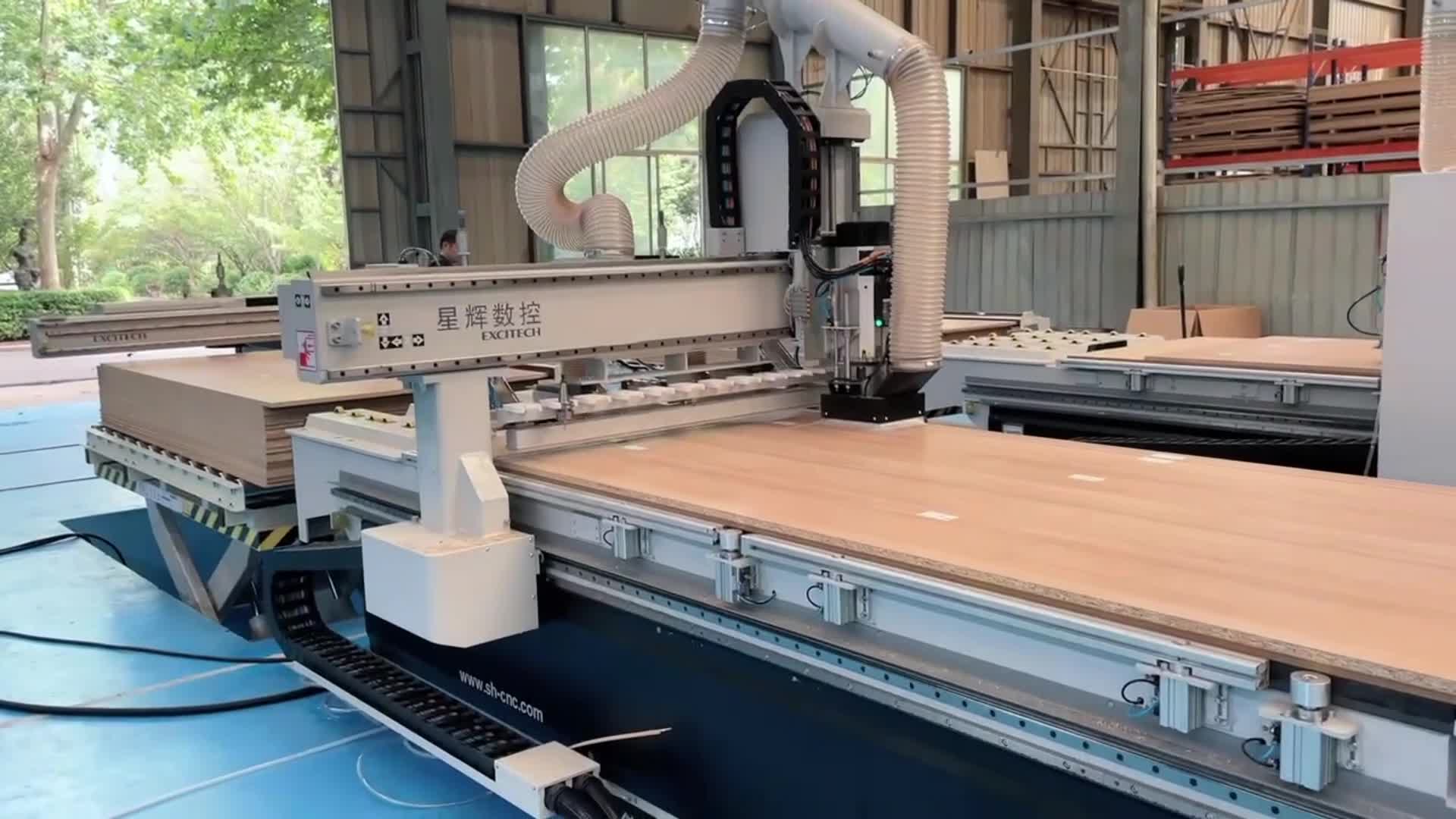 粉塵のない切断加工センターを体験して、家具工場を構築しましょう!